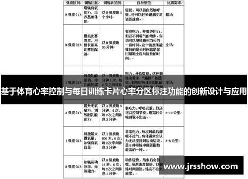 基于体育心率控制与每日训练卡片心率分区标注功能的创新设计与应用