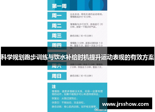 科学规划跑步训练与饮水补给时机提升运动表现的有效方案